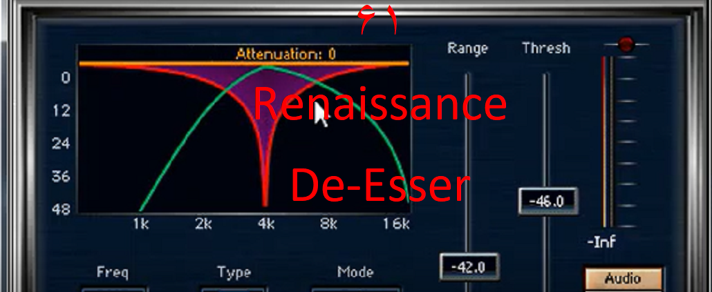 Renaissance De-Esser